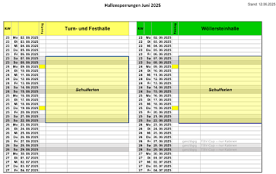 Juni 2025